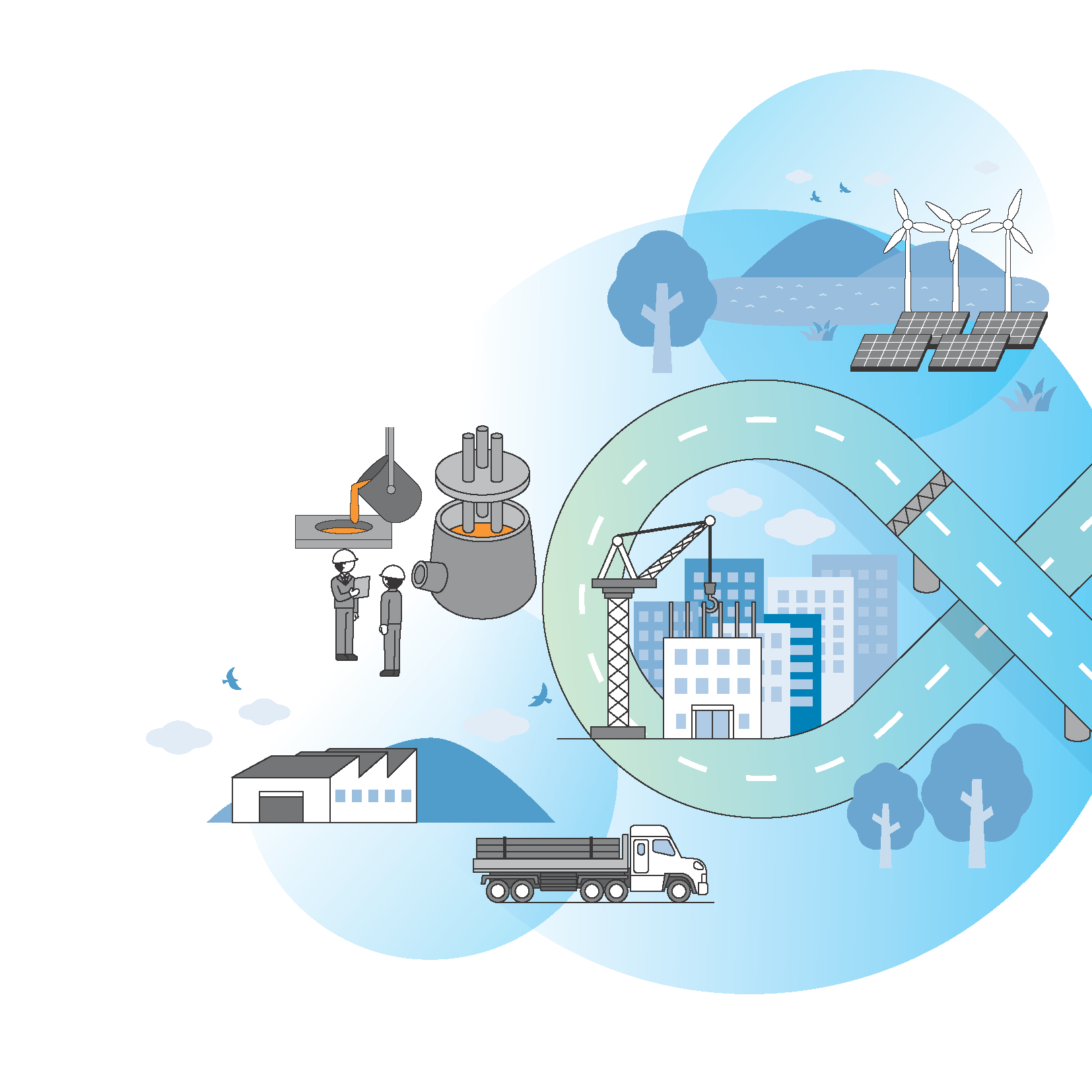 統合報告書2025を公開しました